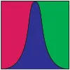Quality Testing Calibration LLC Quality Testing Calibration LLC