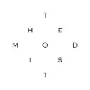 The Modist