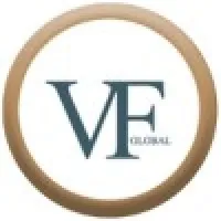 VentureForce Global Pakistan (Pvt) Ltd.