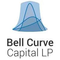 Bell Curve Capital LP
