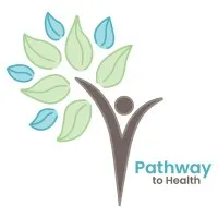 Your Best Pathway To Health