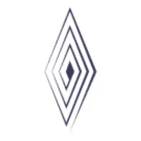 LandQuest Pro