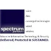Spectrum Partners, LLC Spectrum Partners, LLC
