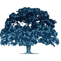 Gardeners' Guild, Inc