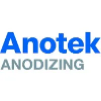Anotek Anodizing Inc
