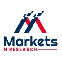Markets N Research Markets N Research