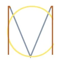 MCV Consulting, LLC