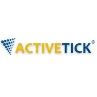 ActiveTick LLC ActiveTick LLC