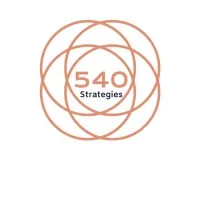 540 Strategies