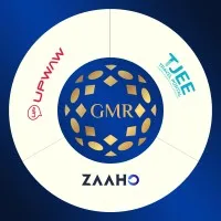 GMR INTERNATIONAL GROUP