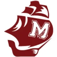 MARTIN PUBLIC SCHOOLS MARTIN PUBLIC SCHOOLS