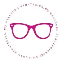Wellborn // Strategies