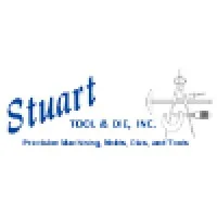 Stuart Tool & Die, Inc.