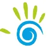 CareNow Medical Pvt. Ltd CareNow Medical Pvt. Ltd
