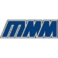 TMM Real Estate Development plc TMM Real Estate Development plc