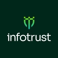 Infotrust (AU) email format