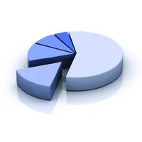 Boyd, D'Andrea Group