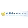 China Merchants China Investment Management Limited