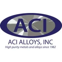 ACI Alloys