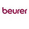 Beurer GmbH Beurer GmbH