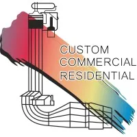 Roy Miller Painting, Inc.