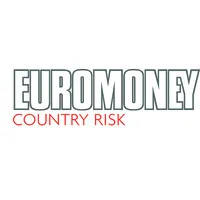 Euromoney Country Risk (ECR)