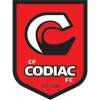 Codiac Soccer