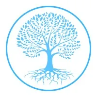 EDUKE