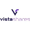VistaShares VistaShares