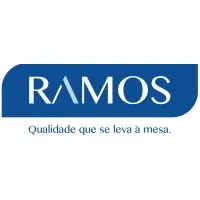 Alumínio Ramos Indústria e Comércio LTDA Alumínio Ramos Indústria e Comércio LTDA