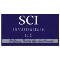 SCI Infrastructure