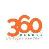 360 Degree 360 Degree
