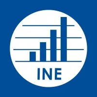 INE Guatemala