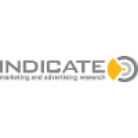INDICATE