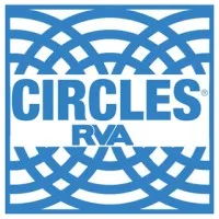Circles RVA