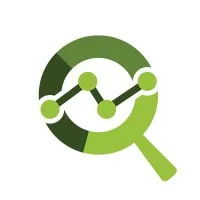 FoodSupplyIQ