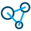 Prendio