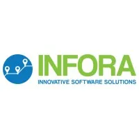 INFORA Research Group doo