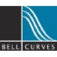 Bell Curves