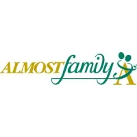 Almost Family, Inc. Almost Family, Inc.