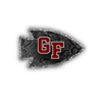 Glens Falls City Schools