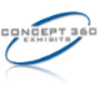 Concept 360 Exhibits, Inc