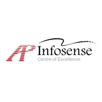 AP Infosense
