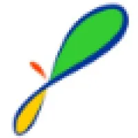 Prolyfis Consulting Works