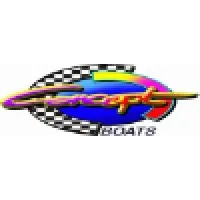 Concept Boats, Inc.
