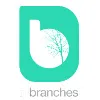 SV Branches Inc. SV Branches Inc.
