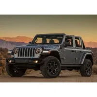 Wabash Valley Chrysler LLC