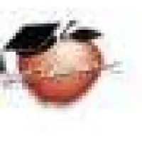 D.C. Teachers Federal Credit Union D.C. Teachers Federal Credit Union