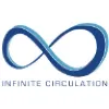 Infinite Circulation Inc. Infinite Circulation Inc.