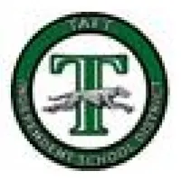 Taft Independent School Dist Taft Independent School Dist